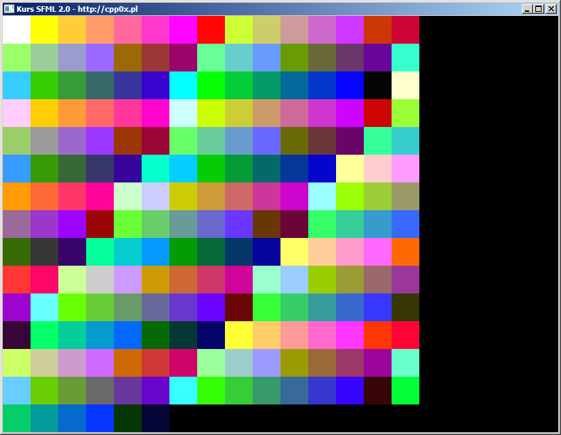 Wygenerowana paleta kolorów do wykresów (druga wersja)