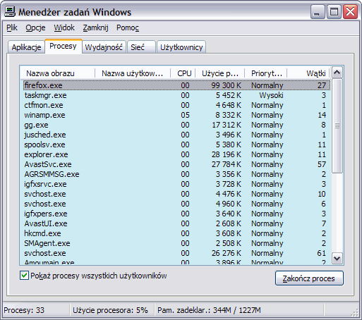 Menedżer Zadań wyświetlający liczbę wątków w procesach (Windows XP)